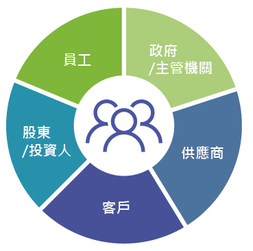 ESG-person-01 ESG-person-01